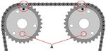 Kurbelwellen-Arretierwerkzeug fur Ford Transit 2.2