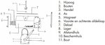 Hebemagnet 0,1 Tonne