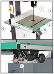 Vertikale Bandsage 1,5KW