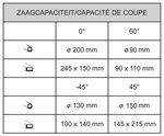 Stationare Bandsage - Durchmesser 200 mm -45°/+60°