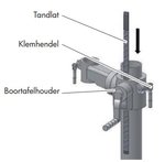 Tischbohrmaschine, Durchmesser 25 mm