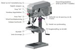 Tischbohrmaschine, Durchmesser 25 mm