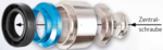 Wellendichtring-Montagesatz universal Durchmesser 21,5-64mm