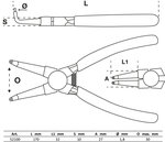 Sprengringzangen-Satz 175 mm 4-tlg