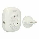Gaswarngerat Plug&Play
