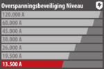13.500A Uberspannungsschutz-Steckdosenleiste 5-fach schwarz lichtgrau 2,5m H05VV-F 3G1,5