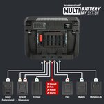 Professional Multi Battery LED Akku Baustrahler 3000 MA, 3150lm, IP65