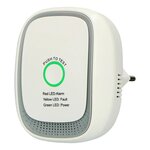 Gasmelder Plug & Play