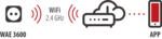 WLAN-Adapter mit Energiemessung WAE 3600 XS01 weiß IP20