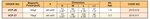 Magnetischer V-Block 8 mm – 50 mm