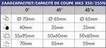 Trimmen - ø 250/275 MKS250N, 83kg