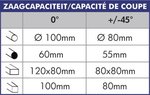 Trimmen - ø 350 mm MKS350, 210kg