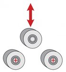 Motorisierte Profilbiegemaschine 400kg