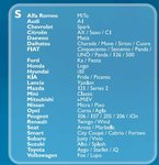 Autoabdeckung S (406x160x119cm)