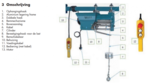 Seilzug 230v speedy, schnelle Ausfuhrung 15 m/min