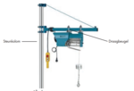 Hoist 230v schnell, schnell Art von 15 m / min. Speziell für den Einsatz im Bauwesen entwickelt.