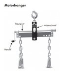 Äquator / Aufzug