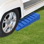Rampenblock 75mm blau - Set a 2 Stuck