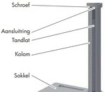 Säulenbohrmaschine Durchmesser 25mm