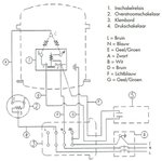 Geräuscharmer Airbrush-Kompressor 8 Bar, 9 Liter