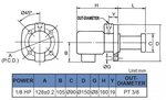 Kühlmittelpumpe, Einbaulänge 180 mm, 0,15 kw, 3x400V