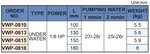 Kühlmittelpumpe, Einbaulänge 180 mm, 0,15 kw, 3x400V