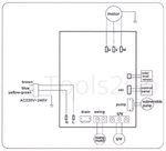 Industrieventilator 18000m³/h 175 Liter