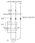 Bandschleifmaschine - Tischmodell 1,5kw