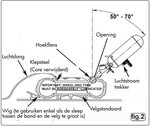 Reifenfüllpistole 8 Liter