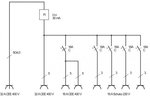 BSV 4 IP44 2m H07RN-F5G4.0 1x32A mobiler Stromverteiler + 2x16A