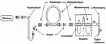 Druckluft-Schlagschrauber 12,5 mm (1/2) 1700 Nm