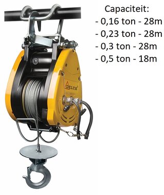 Elektrischer Karweilier 230V mit Standard 18 / 28 Meter Hubhohe