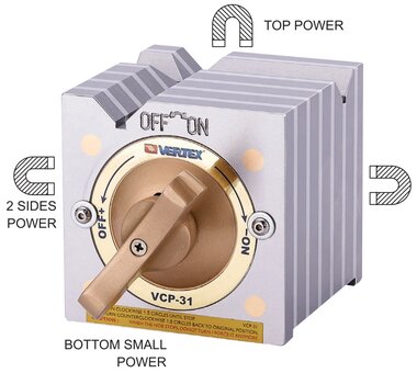 Magnetischer Vierkantblock 7 mm – 29 mm
